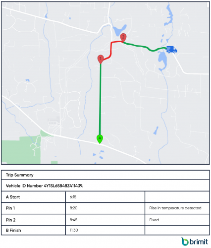 Helping a Dairy Company Detect Carrier Fraud with Logistics and Storage Tracking screenshot 2