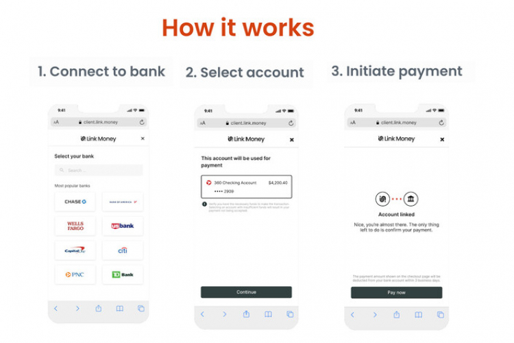 Integrating an Open Banking Solution with Salesforce B2C Commerce and Building an AppExchange Package screenshot 3
