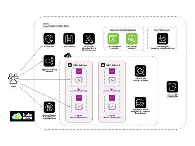 SpaceMetaverse screenshot 5