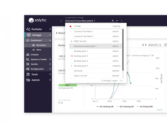 Monitoring software solution (Solytic) screenshot 5