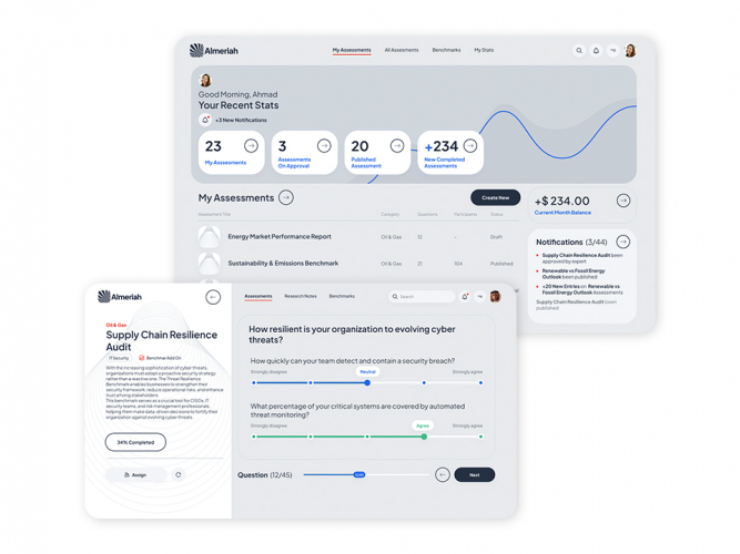 Discovery Phase for Subscription-Based Assessment eCommerce Platform screenshot 1
