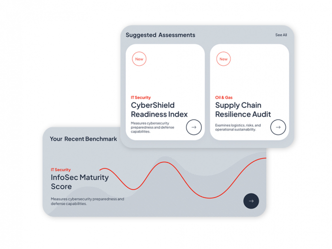 Discovery Phase for Subscription-Based Assessment eCommerce Platform screenshot 2