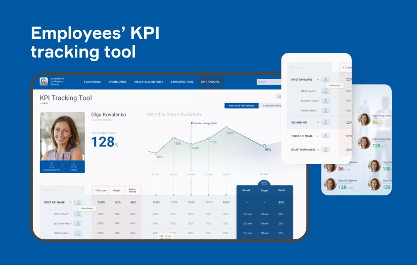 Productivity software development for enterprise screenshot 1