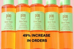 Audience Strategy & Improved Performance Results for PIXI Beauty