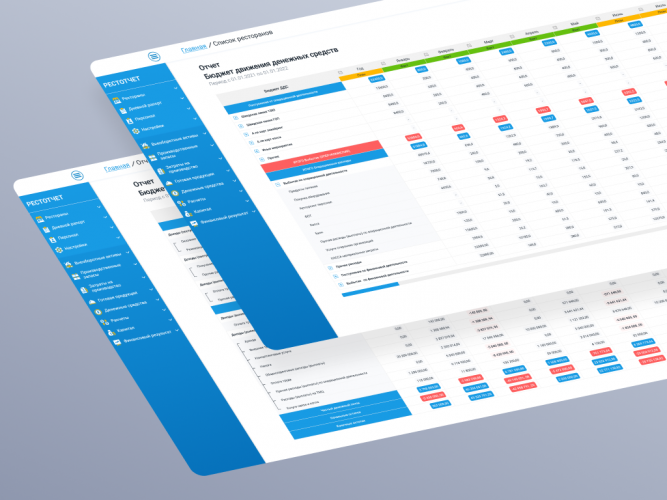 Web application for restaurant business automatization “Restotchet” screenshot 1