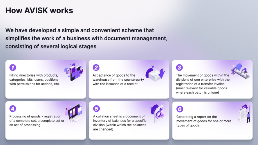Development of a food accounting system for the production of semi-finished products screenshot 1