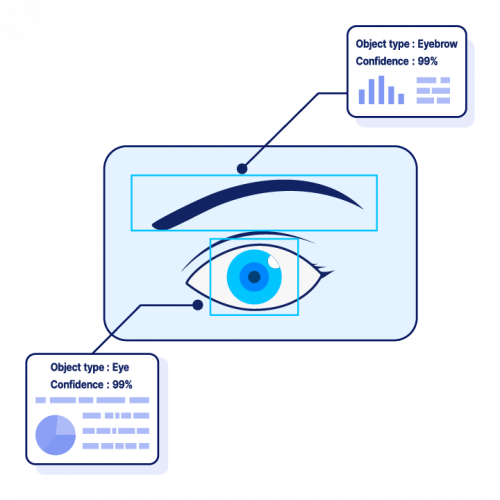 Proptosis Detection Application screenshot 1