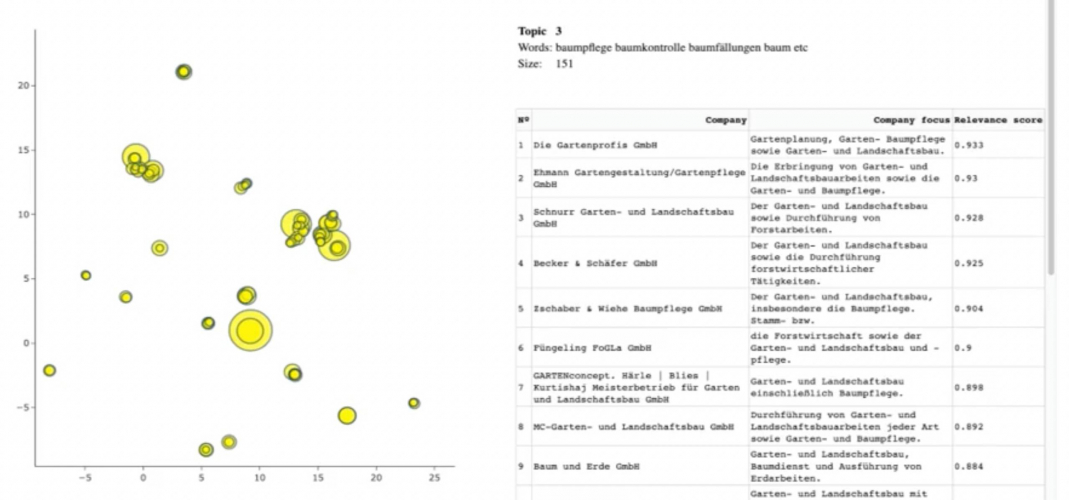 AI for Deal Sourcing Optimization screenshot 1