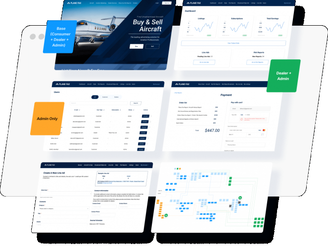PlaneFax - Multi-Portal Listing Platform for Aviation Dealers screenshot 2