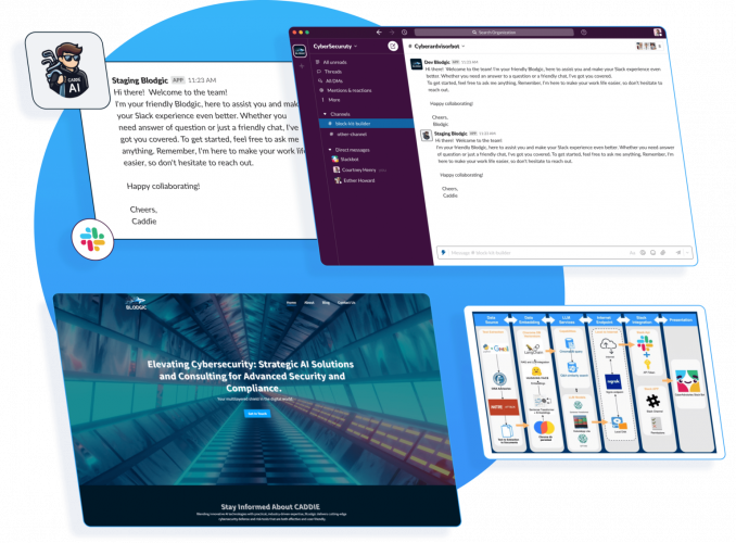 BLodgic – AI-Powered Cybersecurity SaaS with Slack Integration screenshot 1