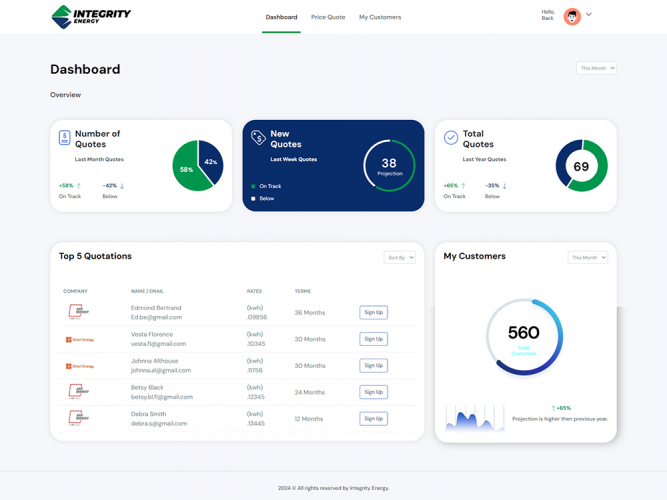 Energy Pricing Portal for a Midwest U.S. Energy Brokerage Firm screenshot 1
