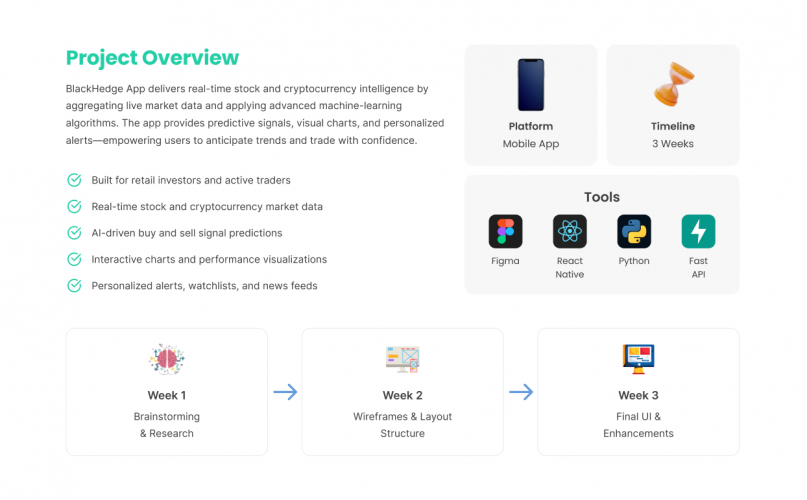 Blackhedge - Investment management platform screenshot 3