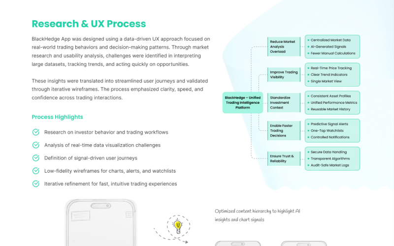 Blackhedge - Investment management platform screenshot 1