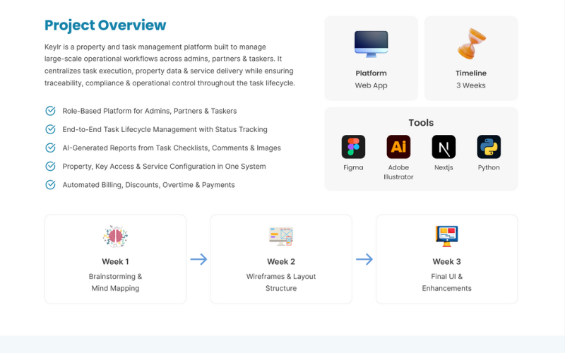 Keylr (Web App) screenshot 2
