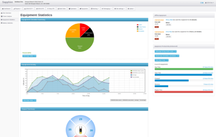 GemOne Fleet Management Software screenshot 1