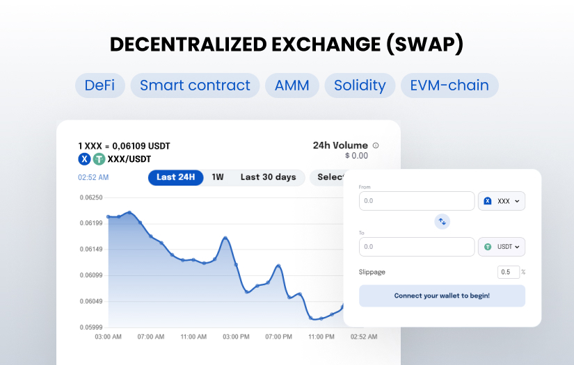 Development of a Decentralized Exchange (Swap) screenshot 1
