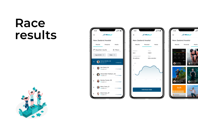 Fitually screenshot 6