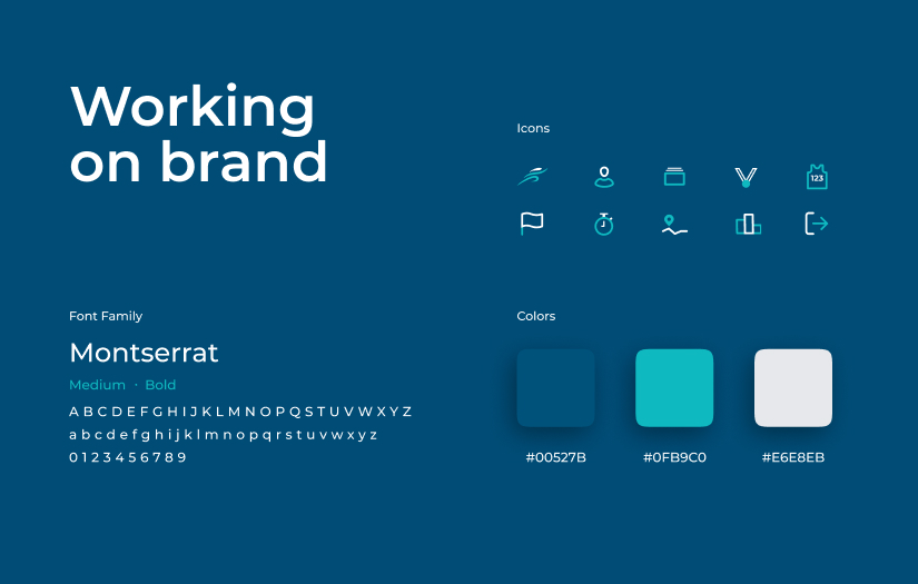 Fitually screenshot 4