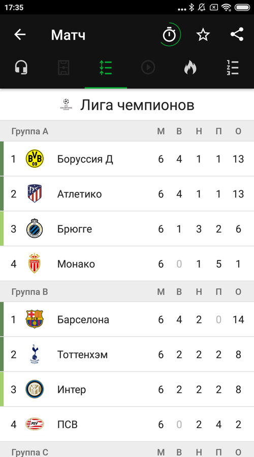 Sports.ru screenshot 2