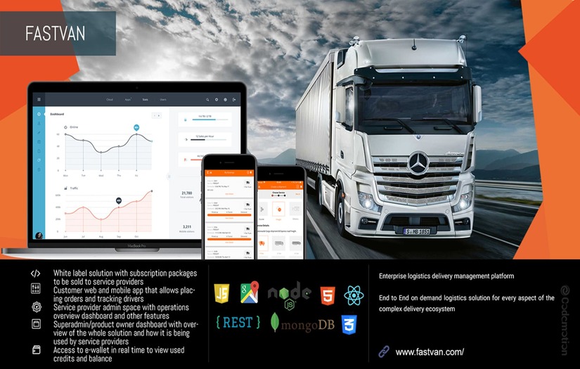 Fastvan screenshot 1