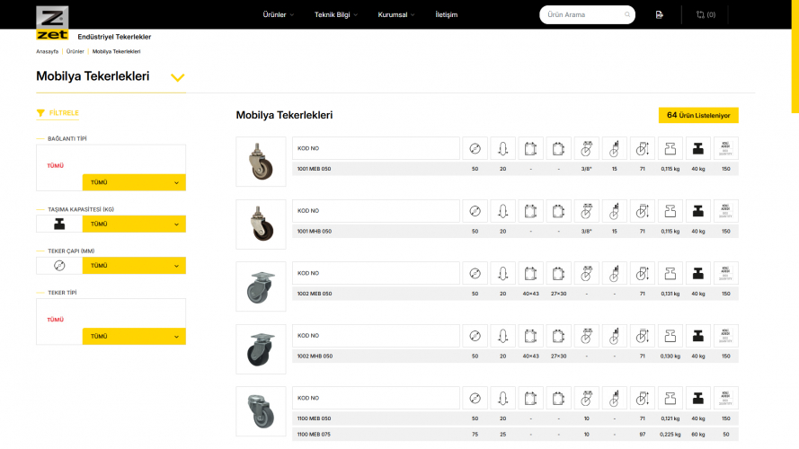 Zet Teker Website Design and Web Software Development screenshot 1