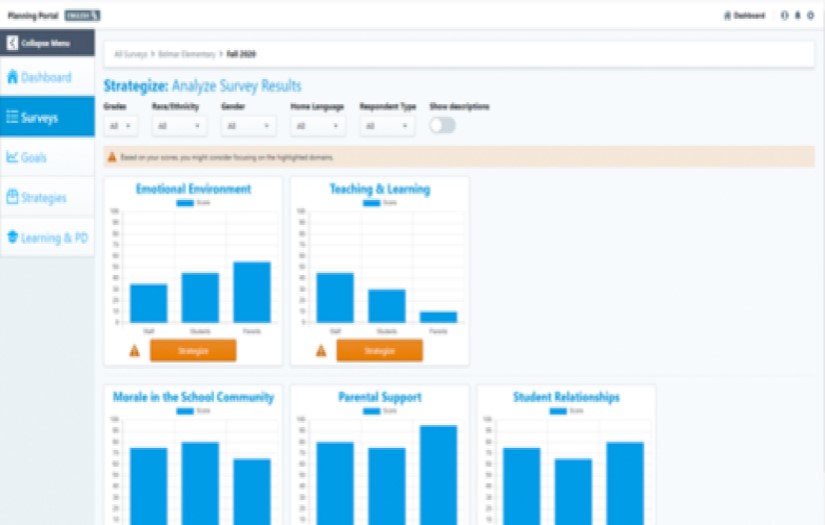 Web Platform for Improving Student Feelings in Schools screenshot 1