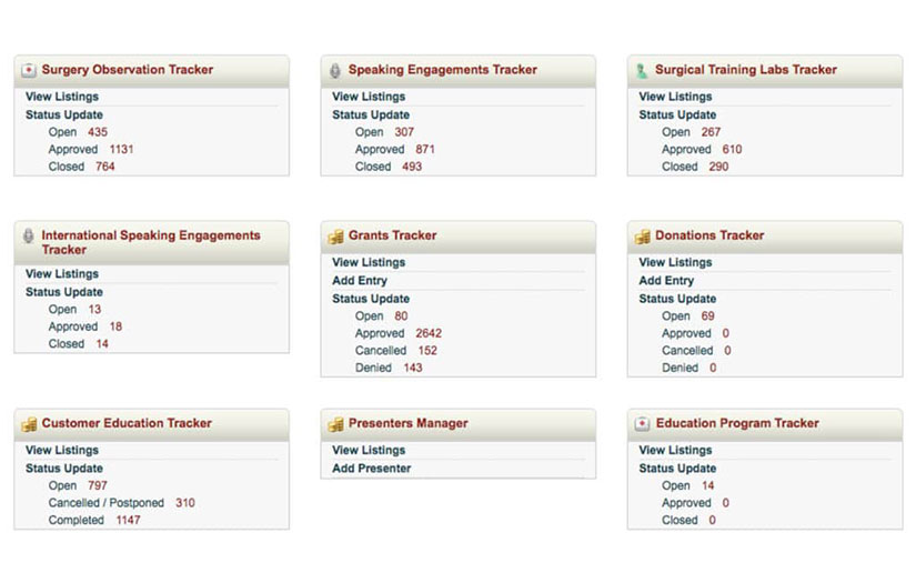 Tracking & Reporting Tool for Field-Based Sales Events screenshot 2