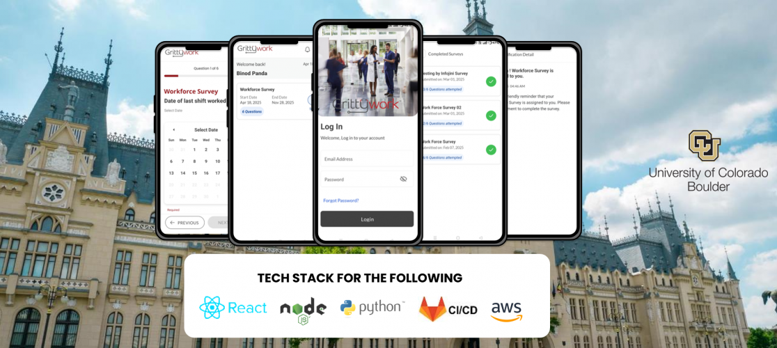 Digital Transformation for Colorado University – Enhancing Compliance & Efficiency screenshot 1