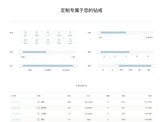 Z Diamond Website screenshot 3