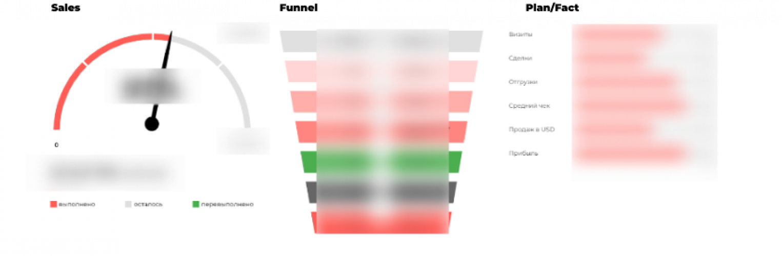 StomDevice: Enhancing the Online Store Experience for B2B Dental Equipment Clients screenshot 4