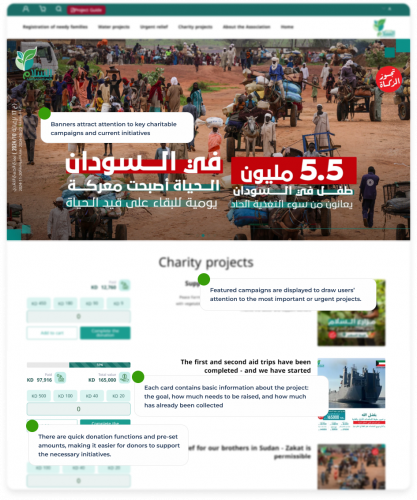 Al-Salam: Accessible Donations and Easy Management of Charitable Projects via CS-Cart screenshot 5