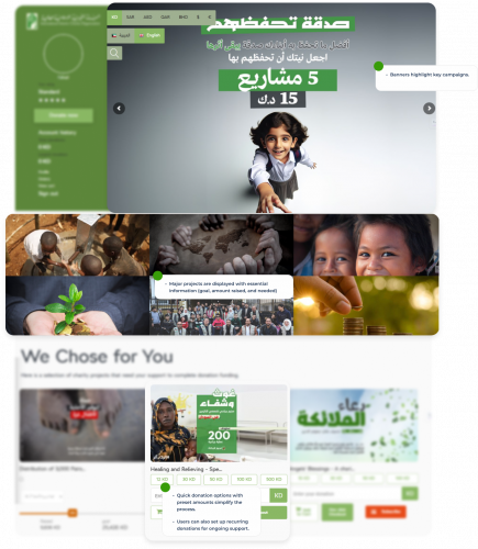 Iico: Enhancing Efficiency and Transparency in Charitable Giving screenshot 5