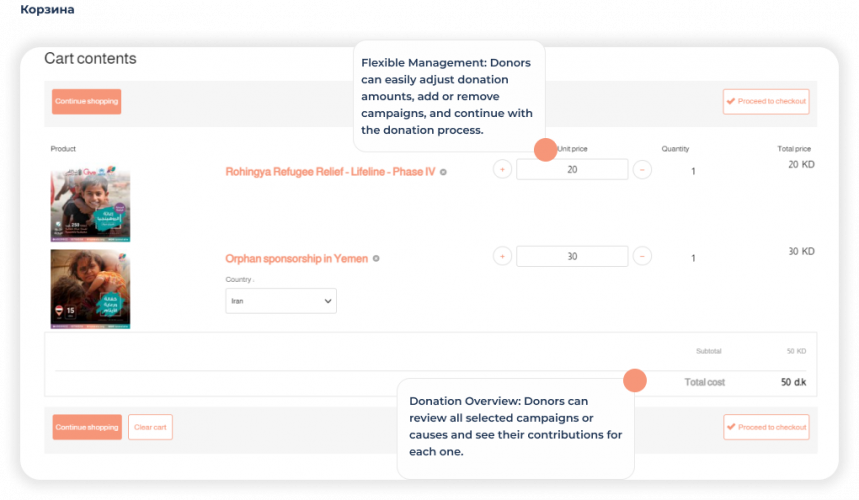Tanmeia: An Effective Fundraising Platform Built on CS-Cart screenshot 2