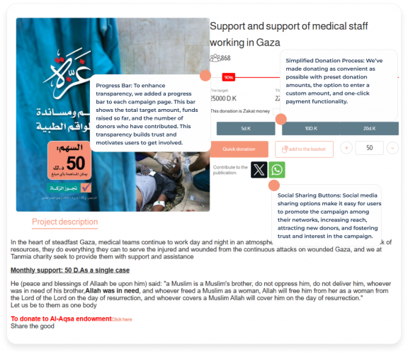 Tanmeia: An Effective Fundraising Platform Built on CS-Cart screenshot 1