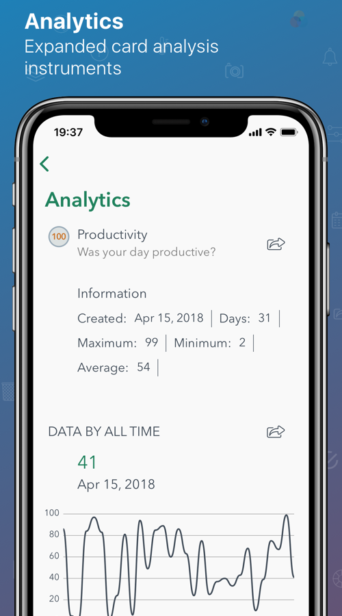 Evaluate Day screenshot 3