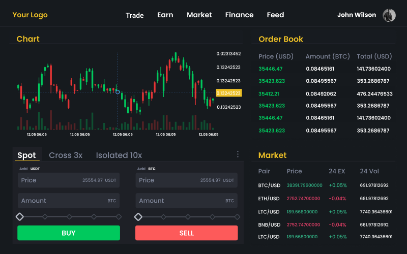 Binance Clone Script screenshot 2