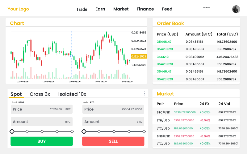 Binance Clone Script screenshot 3