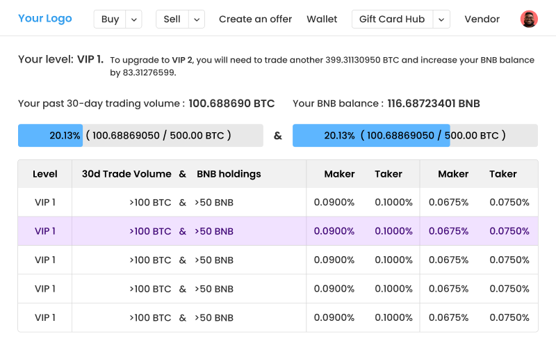 Paxful Clone Script - Coinsclone screenshot 4