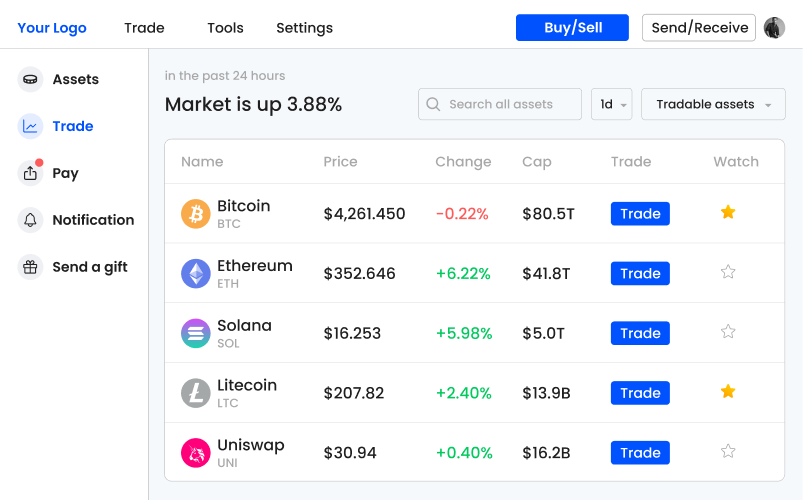 Coinbase Clone Script- Coinsclone screenshot 4