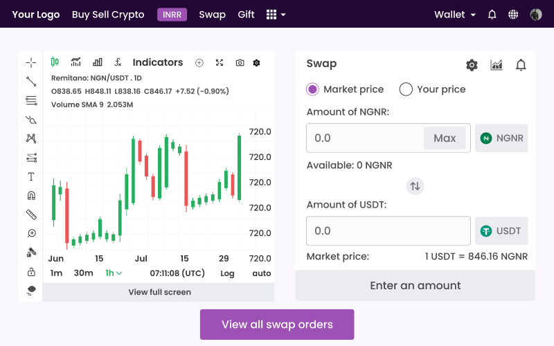 Remitano Clone Script- Coinsclone screenshot 4