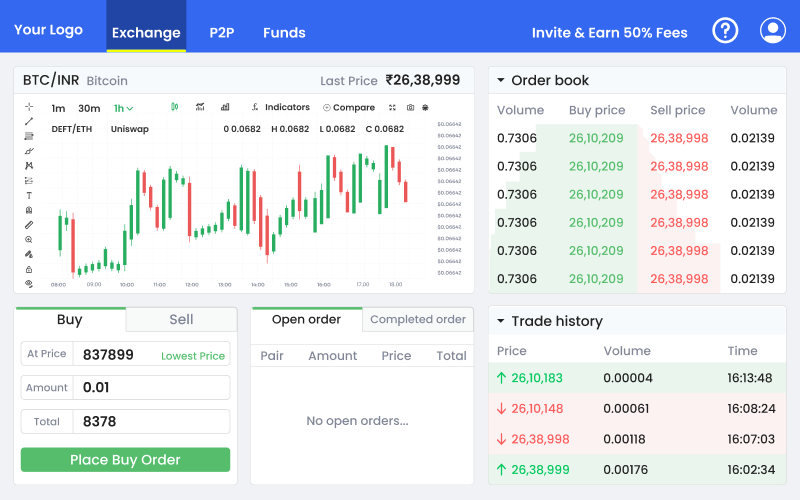 WazirX Clone Script- Coinclone screenshot 1