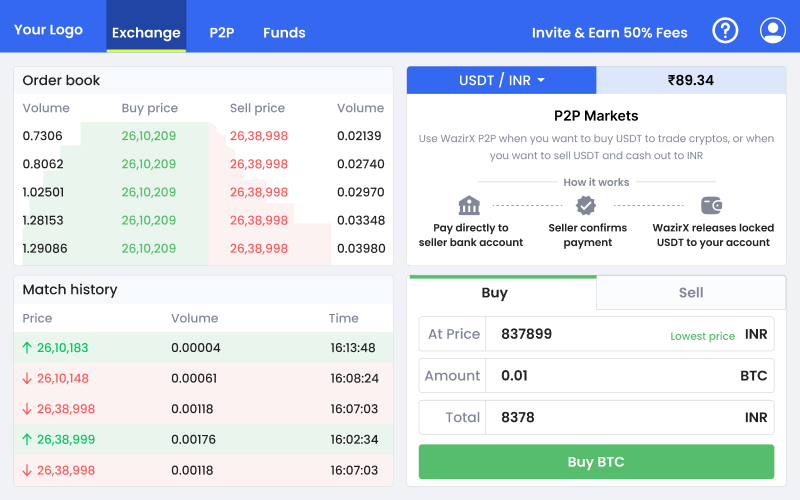 WazirX Clone Script- Coinclone screenshot 3