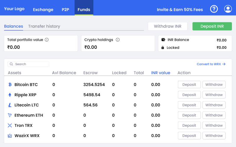 WazirX Clone Script- Coinclone screenshot 2