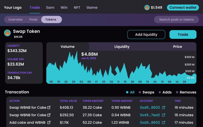 PancakeSwap Clone Script - Coinsclone screenshot 4