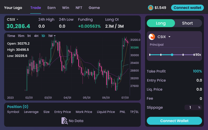 PancakeSwap Clone Script - Coinsclone screenshot 5