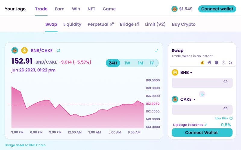 PancakeSwap Clone Script - Coinsclone screenshot 1