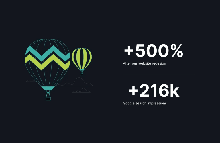 Freecoins24: 500% more users after our Website redesign screenshot 2