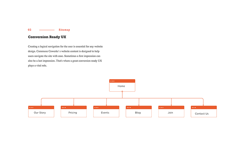 UI, UX & Frontend for Commune Coworks screenshot 2