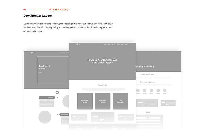 UI, UX & Frontend for Commune Coworks screenshot 3