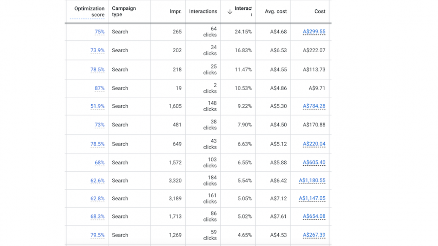 Dymocks Tutoring Australia screenshot 5